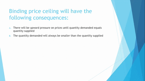 question-binding-price-ceiling-will-have-the-following-consequences-a-there-will-be-upward-pressure-on-prices-until-quantity-demanded-equals-quantity-supplied-b-the-quantity-demanded-will-al-02766