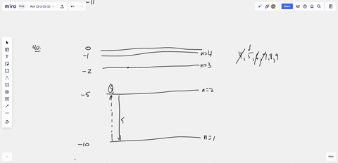 electron-energy-ev-lonization-state-39-a-hypothetical-atom-has-energy-levels-as-shown-by-the-graph-right-an-electron-is-excited-from-the-ground-state-to-the-1-ev-energy-level-which-of-the-fo-23648
