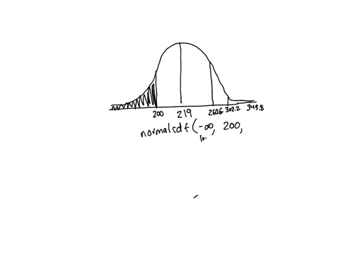 the-total-cholesterol-level-of-an-individual-is-normally-distributed-with-a-mean-of-219-mg-mg-dl-and-a-standard-deviation-of-416-dl_-total-cholesterol-below-200-m9-is-considered-healthy-what-56515