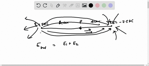 3-the-figure-below-shows-two-tiny-charged-spheres-91-5-c-and-92-75-c-separated-by-80-cm-a-draw-and-label-the-electric-fields-at-point-a-and-determine-the-magnitude-and-direction-of-the-elect-84689