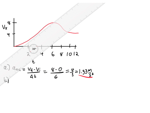 figure-p-215-shows-a-graph-of-v_x-versus-t-for-the-motion-of-a-motorcyclist-as-he-starts-from-rest-a-02195