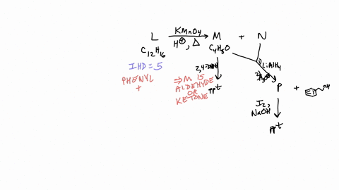 (23) On adding potassium permanganate solution in alkaline medium to ...