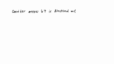 question-12-2-pts-consider-the-lp-for-finding-the-shortest-route-path-from-node-1to-node-7-bidirectional-arrows-indicate-that-travel-is-possible-both-ways-let-xij-1-if-the-route-from-node-i-84515