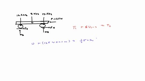 a-50-kg-block-is-transported-a-short-distance-by-using-two-cylindrical-rollers-each-having-a-mass-of-175-kg-see-figure-10-if-a-horizontal-force-p-125-n-is-applied-to-the-block-determine-the-95036