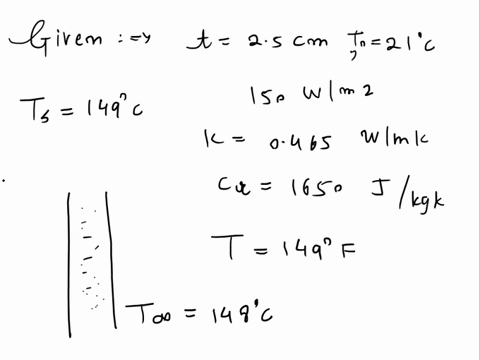 in-the-vulcanization-of-tires-the-carcass-is-placed-into-a-jig-and-steam-at-1498c-is-admitted-suddenly-to-both-sides-if-the-tire-thickness-is-25-cm-the-initial-temperature-is-21cthe-heat-tra-77582