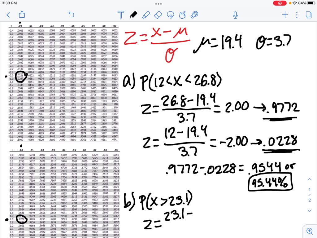 SOLVED Suppose that water usages in American showers are normally distributed, with an average