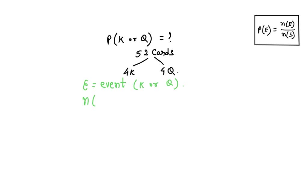 SOLVED If one card is randomly selected from a deck of cards, what is the probability of