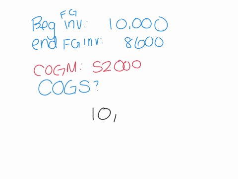 assume-the-following-beginning-finished-goods-inventory-10000-ending-finished-goods-inventory-8600-cost-of-goods-manufactured-52000-what-is-the-unadjusted-cost-of-goods-sold-multiple-choice-51678