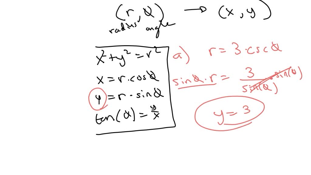 SOLVED: Find a cartesian eguation for the polar curve: ar=2csc ...