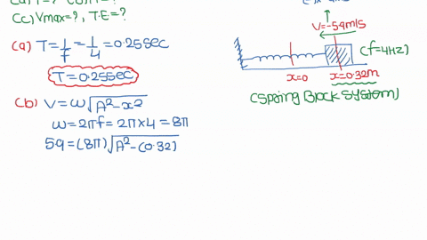a-075-kg-mass-attached-to-a-horizontal-spring-oscillates-with-a-frequency-of-4-hz-at-one-moment-the-mass-is-at-x-032-m-and-has-a-velocity-of-v-59-ms-determine-the-period-the-amplitude-the-ma-56077