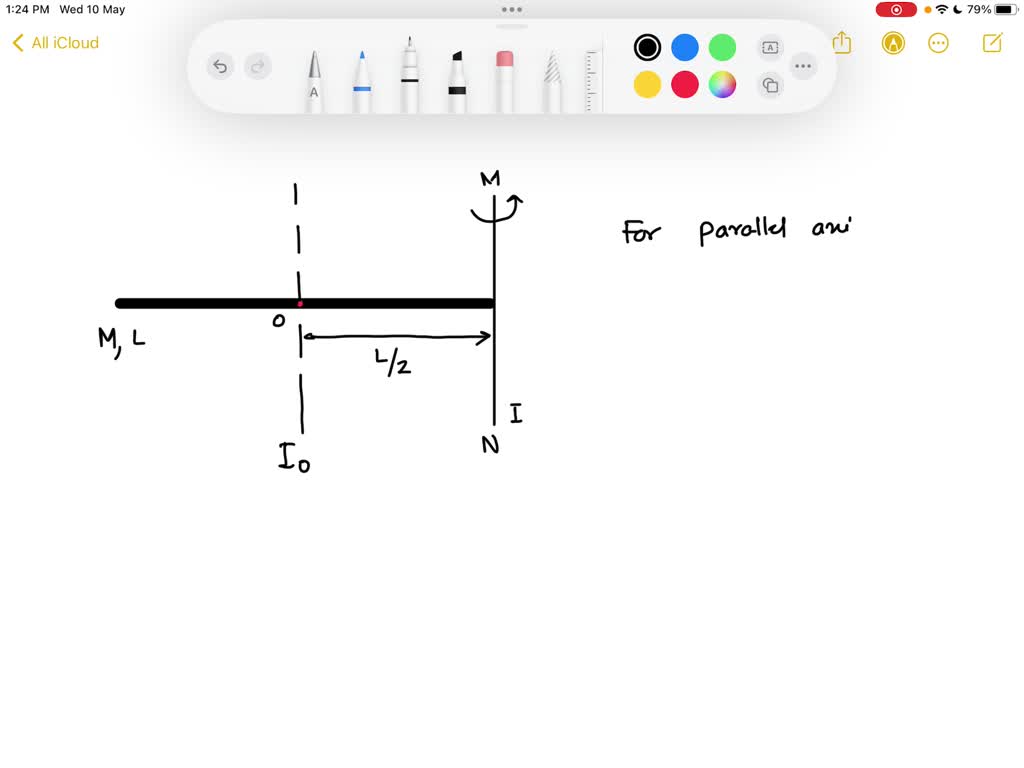 moment of inertia of a thin rod about its end