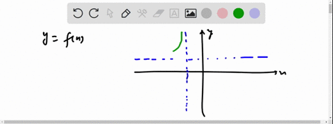 the-graph-of-yf-x-is-given-solve-the-inequalities-write-the-solution-set-in-interval-notation-if-possible_-8-7-6-5-4-part-1-of-4-a-fx-0-tho-coltion-cot-94887