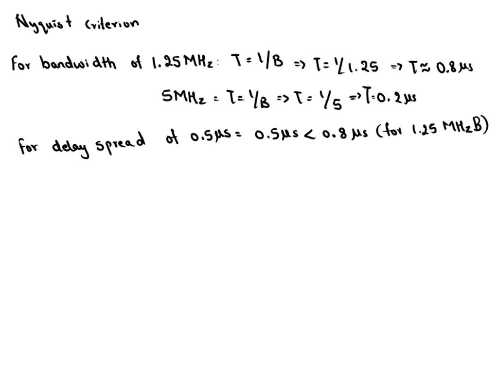 phase shift keying experiment