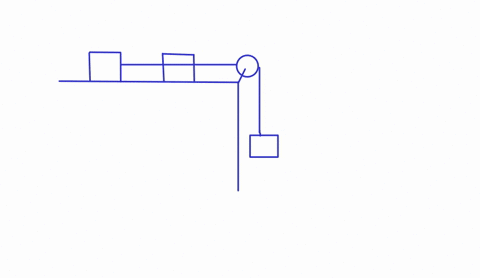two-blocks-of-mass-m1-3-kg-m2-2-kg-on-a-horizontal-surface-connected-by-a-string-are-being-pulled-by-another-string-which-is-attached-to-a-mass-m3-1-kg-hanging-over-a-pulley-neglect-friction-95771