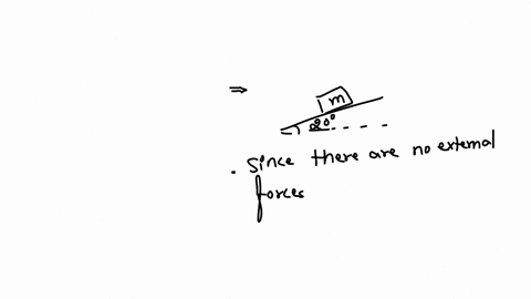 q2-the-block-of-mass-mathrmm-is-given-an-initial-velocity-v_l6-mathrmm-mathrms-up-the-20circ-incline-at-point-a-calculate-the-velocity-boldsymbolv_2-with-which-the-block-passes-a-as-it-slides-back-dow
