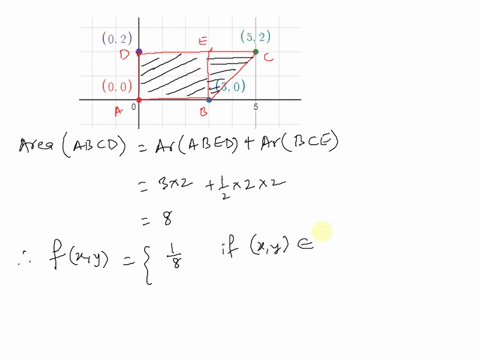 consider-a-pair-of-random-variables-xy-with-constant-joint-density-on-the-quadrilateral-with-vertices-located-at-the-points-00-30-52-02-1a-find-pxy-1b-find-pxy3-92608