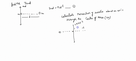 2-parallel-axis-theorem-in-lecture-wc-directly-calculated-the-moment-of-inertia-of-dumbbell-consisting-of-two-small-masses-m-at-the-ends-of-massless-stick-of-length-d-we-did-this-both-for-an-67414