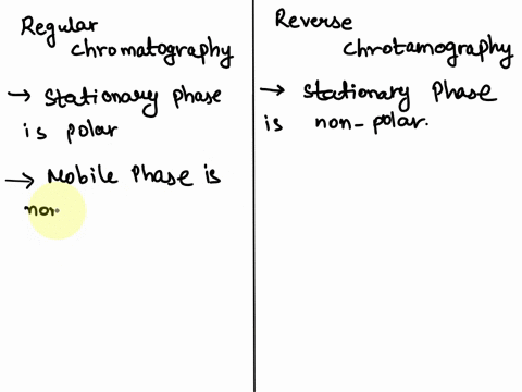 how-is-reverse-phase-chrimatography-different-from-regular-chromatography-31618