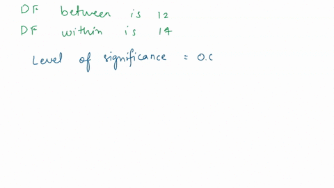 what-is-the-f-critical-value-for-one-way-anova-at-a-01dfbetween-12and-dfwithin-14-253-386-380-405-55485