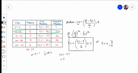 q-1-find-the-median-for-following-frequency-distribution-table-class-5-9-10-14-15-19-20-24-25-29-fi-7-8-5-4-6-2-find-inter-quartile-range-for-following-data-class-5-9-10-14-15-19-20-24-25-29-58322