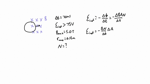a-circular-loop-of-wire-is-placed-in-uniform-magnetic-field-as-shown-in-figure-q1-the-magnetic-field-is-directed-into-the-plane-of-the-figure-the-loop-is-brought-into-the-field-region-within-12405