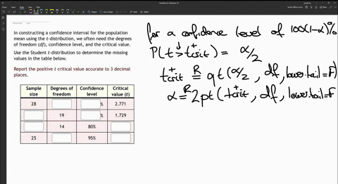 in-constructing-a-confidence-interval-for-the-population-mean-using-the-t-distribution-we-often-need-the-degrees-of-freedom-df-confidence-level-and-the-critical-value-use-the-student-t-distr-75375