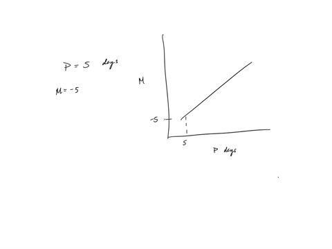 suppose-a-cepheid-has-a-period-of-5-days-estimate-its-luminosity-from-figure-635-then-determine-its-30978