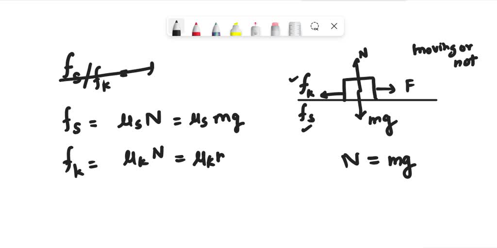 SOLVED Static friction has been for a mass on a horizontal surface and the amount of