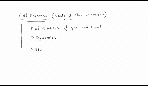 discus-the-scope-of-fluid-mechanic-why-study-fluid-mechanic-74184