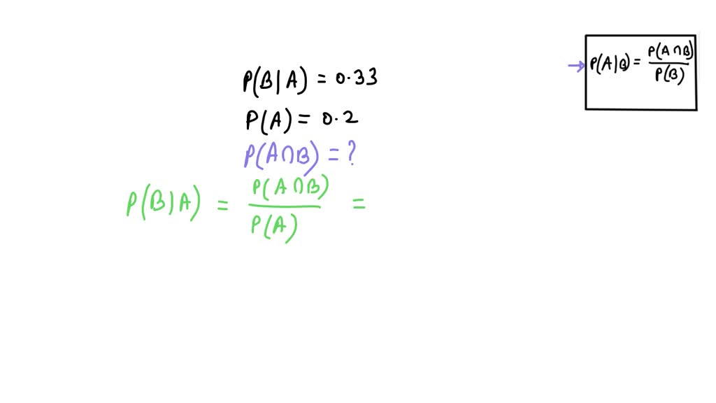 solved-given-that-p-b-a-0-33-and-p-a-0-20-what-is-p-a-b