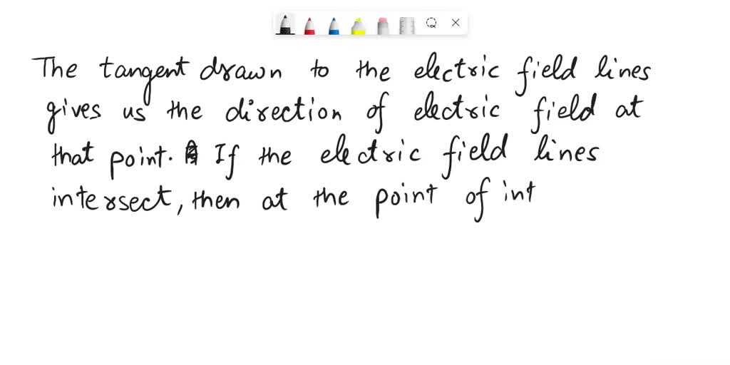 SOLVED Why do the electric field lines never cross each other?