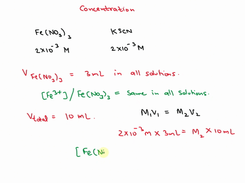 3_-part-iii-step-11-five-solutions-are-prepared-according-to-the-chart-below-calculate-the-initial-concentration-of-each-reactant-after-mixing-and-record-the-data-in-the-table-below-pick-one-68836