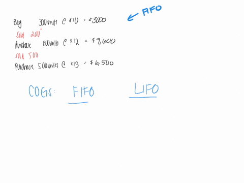 compute-fifo-and-lifo-cost-of-goods-sold-and-ending-inventory-under-the-perpetual-inventory-system-june-1-beg-balance-300-units-10-3000-june-10-sold-200-units-24-june-11-purchased-800-units-40886