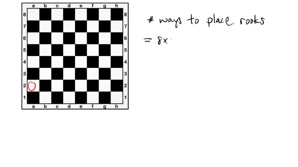 On a chessboard are placed 8 rooks randomly. What is the probability that  each rook is placed on a distinct line and a distinct column? - Quora