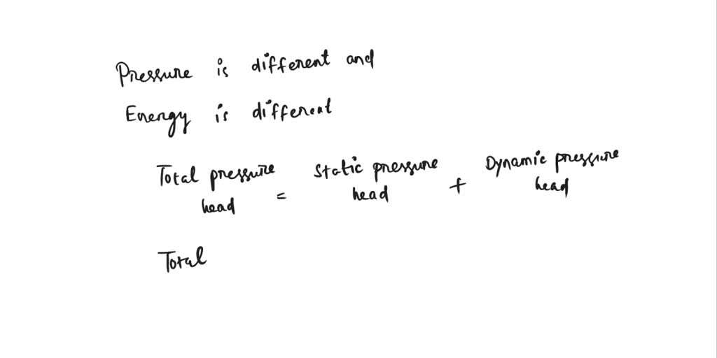 SOLVED Using newtonian impact theory illustrate that at hypersonic