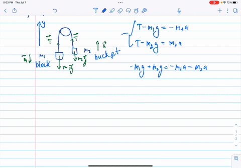 a-bucket-with-mass-m2-and-a-block-with-mass-m1-are-hung-on-a-pulley-system-find-the-magnitude-of-the-acceleration-with-which-the-bucket-and-the-block-are-moving-and-the-magnitude-of-tension-30035