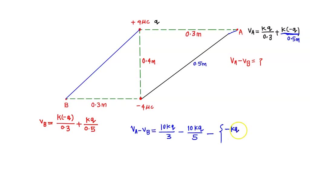 SOLVED: 2) A+4.0 HC-point charge and a -4.0-HC point = charge are ...