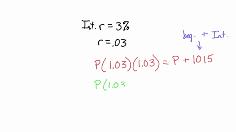 if-the-compound-interest-on-a-certain-sum-for-2-years-at-3-pa-is-1015-what-would-bethe-simple-interest-on-the-sum-at-the-same-rate-and-same-time-isa-1005b-1010c-1000d-1003-81666
