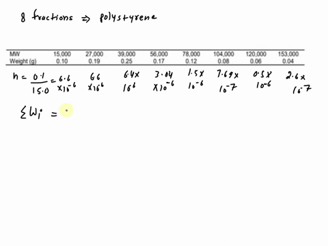 calculate-the-number-average-weight-average-relative-molecular-mass-for-sample-of-polystyrene-made-blending-eight-separate-fractions-each-which-has-vennarrowmasc-distribution-followws-rmm-mu-81232