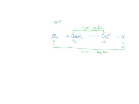 when-the-following-skeletal-equation-is-balanced-under-basic-conditions-what-are-the-coefficients-of-the-species-shown-2