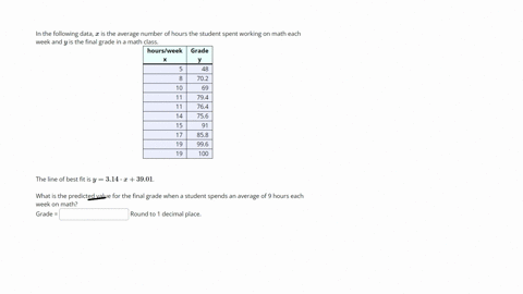 in-the-following-data-is-the-average-number-of-hours-the-student-spent-working-on-math-each-week-and-is-the-final-grade-in-a-math-class