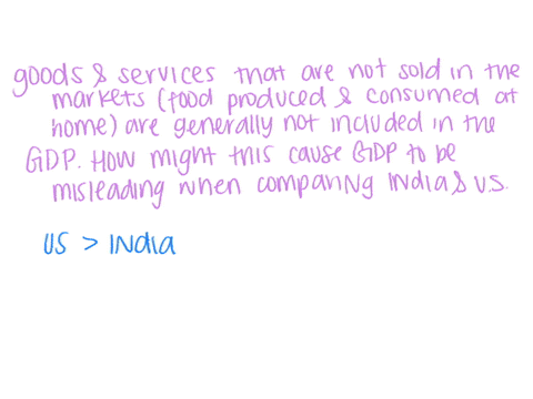 goods-and-services-that-are-not-sold-in-markets-such-as-food-produced-and-consumed-at-home-are-gen-3-87061