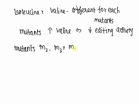 suppose-you-are-studying-the-isoleucine-trna-synthetase-from-the-bacterium-e-coli-you-have-cloned-the-isoleucine-trna-synthetase-and-created-a-set-of-mutant-genes-that-alter-the-amino-acid-s-00334