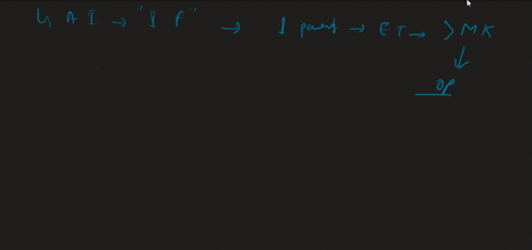 question-1-consider-log-linear-regression-for-the-weekly-sales-o-national-brand-of-canned-una-brand-a-expressed-thousands-0l-cuns-cans-tunctionot-the-prices-ol-two-competing-brands-brands-fu-98493