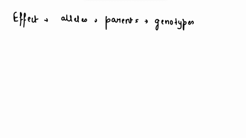 two-brothers-inherit-different-sets-of-alleles-from-their-parents-what-effect-will-they-have-53756