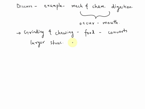 give-an-example-of-mechanical-and-chemical-digestion-71822