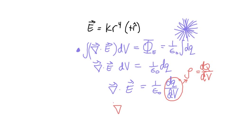 SOLVED: A charge distribution that is spherically symmetric but not ...