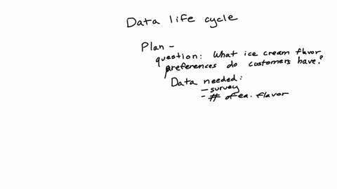 imagine-that-you-interview-for-a-data-analyst-role-at-a-local-ice-cream-company-the-hiring-manager-explains-that-the-company-needs-a-data-analyst-because-they-want-to-learn-more-about-their-41412