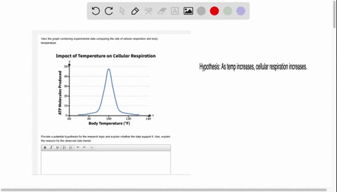 view-the-graph-containing-experimental-daia-comparing-the-rate-cellular-respiration-and-body-temperature-impact-of-temperature-on-cellular-respiration-1-0-100-120-body-temperature-f-provide-74993