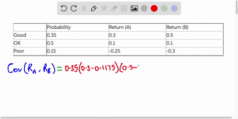 720-portfolios-with-more-than-one-asset-given-the-returns-and-probabilities-for-the-three-possible-states-listed-here-calculate-the-covariance-between-the-returns-of-stock-a-and-stock-b-for-75485